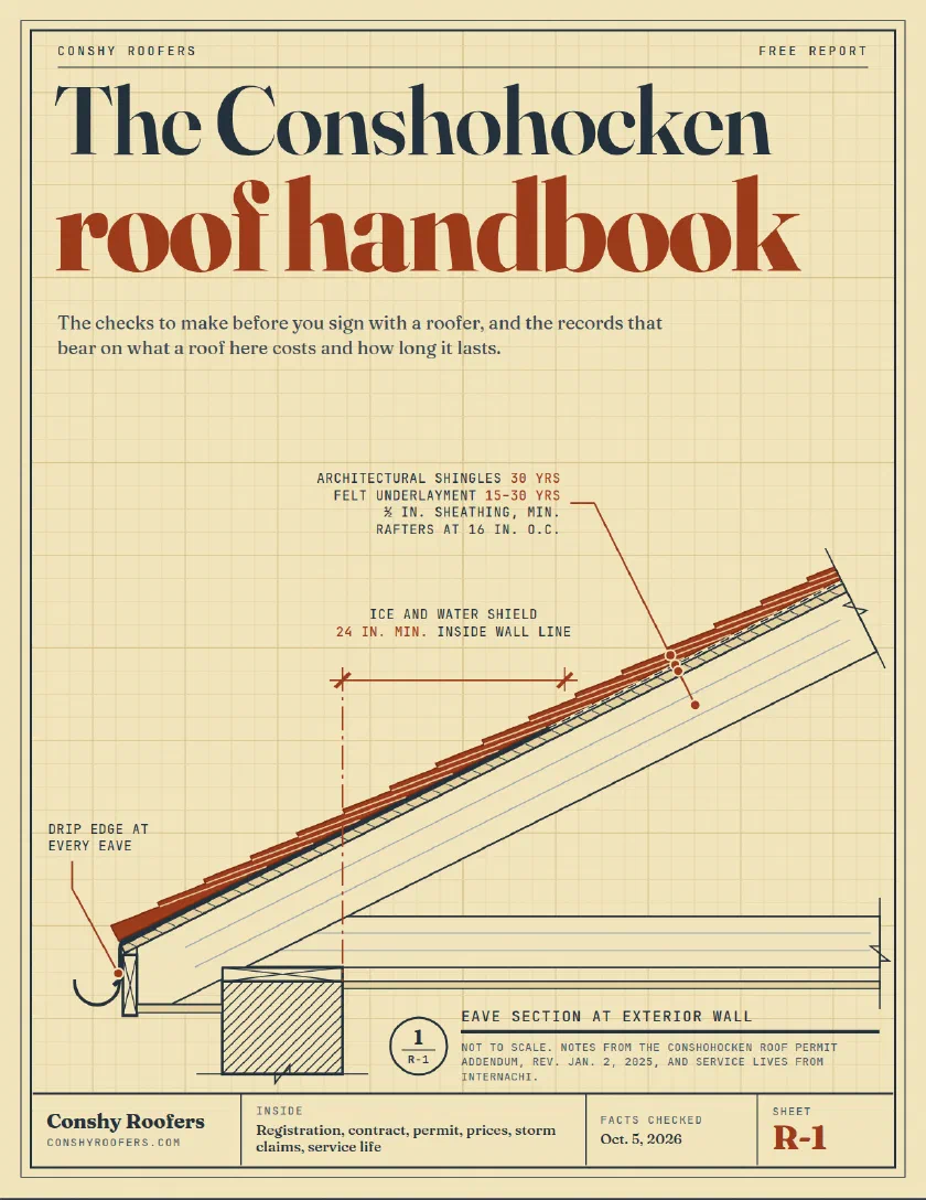 The cover of The Conshohocken roof handbook